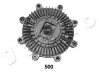 36500