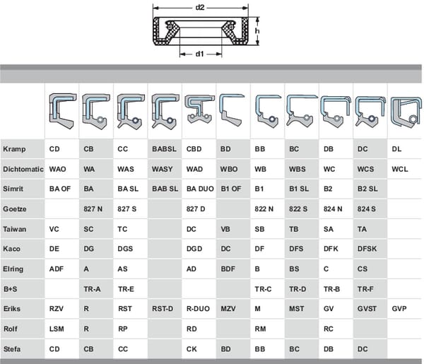 KR331464