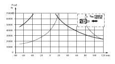 KR009859