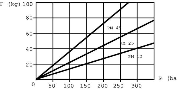 KR010279