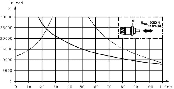 KR013581